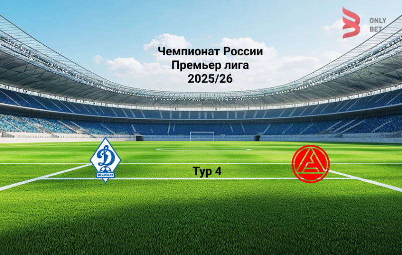 Динамо Махачкала - Акрон 8 августа 2025 Динамо Махачкала - Акрон 8 августа 2025