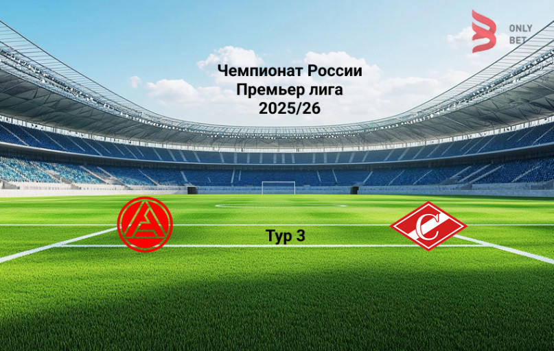 РПЛ Акрон - Спартак 3.08.2025