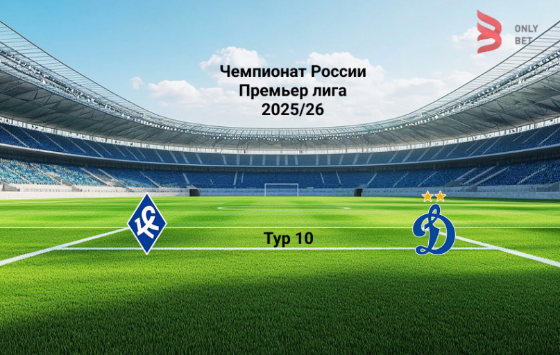 Прогноз на РПЛ Крылья Советов - Динамо Москва