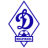 РПЛ Динамо Москва - Динамо Махачкала 9.08.2026